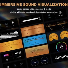 Ampapa D1 Bluetooth Amplifier HIFI Stereo Audio Amp w/Digital VU Meters HPF 300W