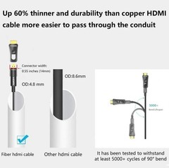50ft Fiber Optic HDMI Supports 4K60Hz, 4:4:4, 18Gbps, HDR, Dolby Vision, HDCP…