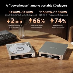 FiiO DM15 Portable CD Player, 24Bit R2R USB/DAC, 1150mWx2 BT aptX (Silver)