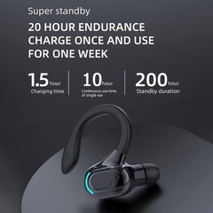 Bluetooth 5.2 Headset Wireless Earbuds Earphones Stereo Headphones Ear Hook lot