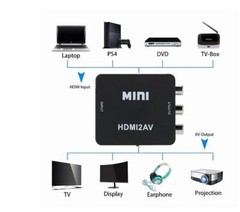 Mini HDMI to AV Adapter Full HD 1080P Video Audio 3 RCA Signal converter HDMI2AV