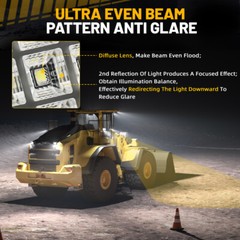 2x LED Work Lights for Tractor Excavator Loader Truck Off-Road Heavy Duty IP68