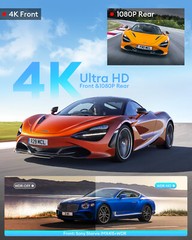 AZDOME 5K M580-2CH Dash Cam Front＆Rear Car Camera Parking Mode WDR Night Vision