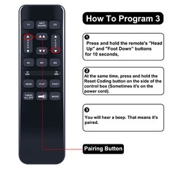 For Richmat HJH55 Model C121480H550044 Adjustable Bed Remote Control Replacement