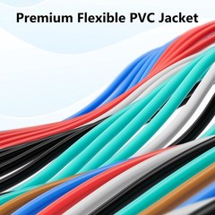 25FT 18 AWG Stranded Wire 2-Pack – Copper Clad Aluminum for Superior Performance