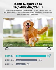 8K HDMI Cable HDMI 2.1 Cord 48Gbps High Speed UHD 4:4:4 HDTV 3D Dolby HDCP HD