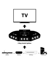 AV Composite RCA Selector Box Switch Splitter w/ Cable Cord Plug Fosmon 3 Port