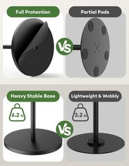 Projector Mount Stand Compatible with Nebula/XGIMI/TMY/HAPPRUN and More, Meta…