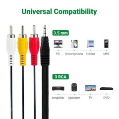 5ft A/V 3 RCA Audio Video Cable Fits for Roku LT,Roku HD,Roku XD,Roku XS