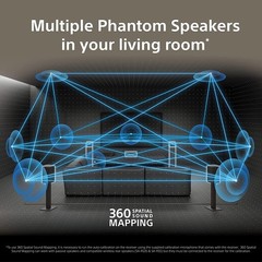 Sony STR-AN1000 7.2 Channel Home Theater 8K A/V Receiver