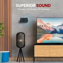 Multi-Room 3-Way Wall Mount Speakers – 200W, ABS & Metal Design for Durability