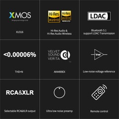 TOPPING E70 VELVET AK4191 AK4499EX USB DAC XMOS XU316 Bluetooth 5.1 LDAC Decoder