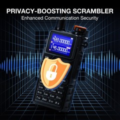 Baofeng K5 Plus Tri-Band Ham Radio | VHF/UHF/1.25M | Tri-Power | NOAA