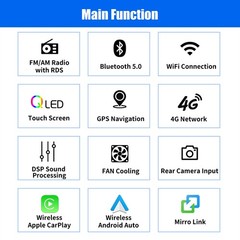 6GB+128GB QLED 10.1″ 2DIN Car Stereo Radio Carplay Android 15 8-core Navi WIFI
