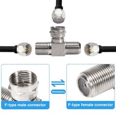 2 Pack 3-Way F-Type Coaxial Splitter Combiner Adapter RG6 TV Antenna Satellite