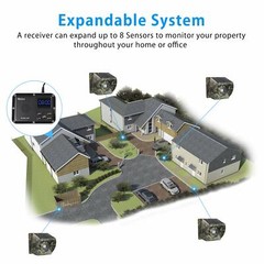 Wuloo 1800feet Long Range Solar Driveway Alarms Wireless Motion Sensor for Home
