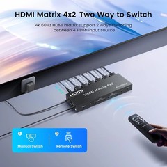 HDMI Matrix Switch 4 in 2 Out HDCP2.2 Auto Downscaler