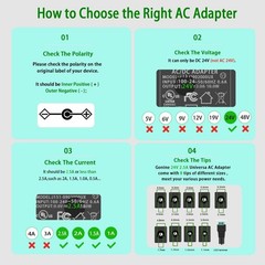 24V 2.5A DC Power Supply Adapter, 60W AC 100-240V 50-60Hz to 24Vdc 2.5Amps Tr…