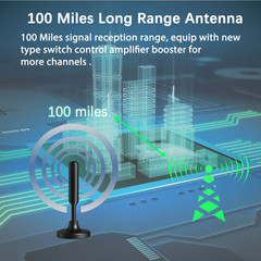 5600Miles TV Antenna HDTV Amplified Digital 4K 1080P Long Range Indoor Upgraded