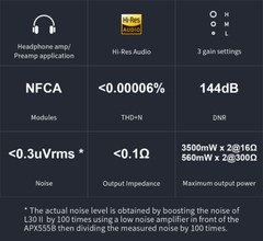 TOPPING L30 II NFCA Headphone Amplifier 3500mW×2 560mW×2 Hi-Res Audio PreAmp