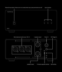 TOPPING B100 Or TOPPING B200 High Power and Low Noise Mono Pure Power Amplifier