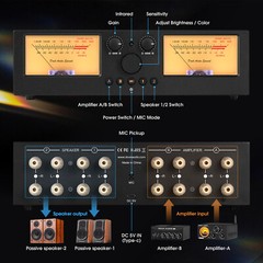 Douk Audio VU3PRO 2-Way Amplifier/Speaker Selector Switcher Box VU Meter