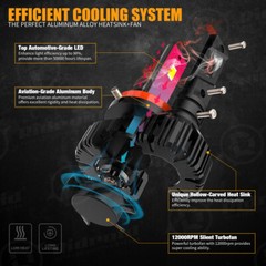 2X 240W 24000LM Canbus H11 LED Headlight Kit High Low Beam Bulb Conversion Kits