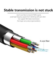 50ft Fiber Optic HDMI Supports 4K60Hz, 4:4:4, 18Gbps, HDR, Dolby Vision, HDCP…