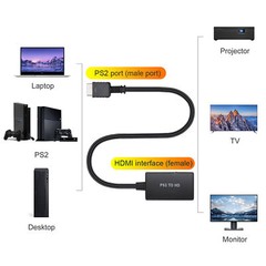 PS2 to HDMI Converter Video Adapter HD for PlayStation 1/2/3 1080P HDTV Monitor