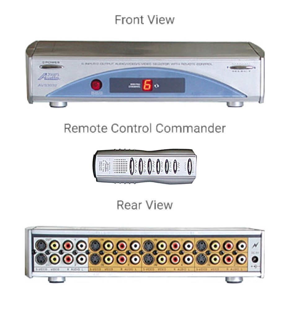 AVS3032 – 6-In 2-Out Audio/Video/S-Video Selector with Remote Control