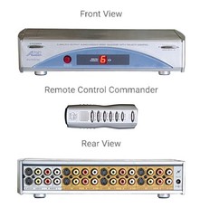 AVS3032 – 6-In 2-Out Audio/Video/S-Video Selector with Remote Control