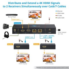 1×2 HDMI Extender/Splitter over CAT6/7 – 1080p up to 197ft60m, 4K60Hz up to 1…