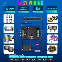 Wireless 208FT RGB Slim Switch Panel LED Momentary Pulsed Flash Switch Controls