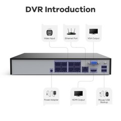SANNCE 6MP 8CH 8MP POE NVR Home IP Network Video Recorder CCTV Security System