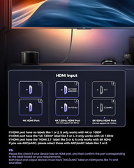 Certified HDMI 2.1 Cable, [4K@240Hz 144Hz 120Hz, 8K@60Hz] 1440P Ultra High Speed