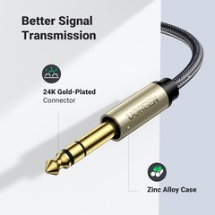 Durable 1/8 to 1/4 Guitar Stereo Cable – Braided with Gold-Plated Connectors