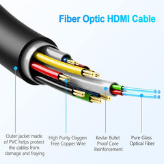 Fiber Optic HDMI Cable 100 Feet, HDMI 2.0, 18Gbps, Supports 4K@ 60Hz, 4:4:4/4:2: