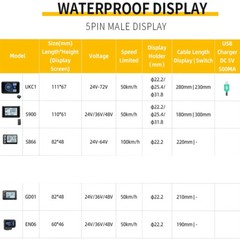 E-bike 24V/36V/48V 17A-30A Sine Wave Controller with Colorful LCD Display Kits