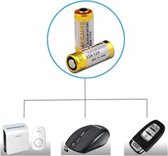 12V Alkaline 23A Batteries 10 Pack for Remote Car Doorbells Toys