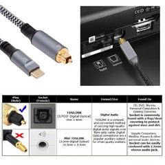 Type-C to SPDIF Optical Audio Cable 180cm Male USB-C Adapter for Laptop
