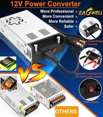 Universal 110V to 12V AC/DC Power Converter, 30A, 360W with Smart Cooling