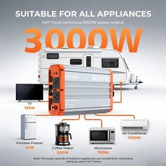 3000W 6000W Pure Sine Wave Power Inverter 12V to 120V Converter Remote Control