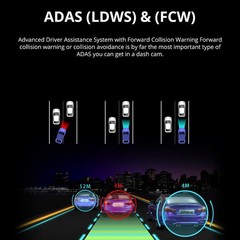 AZDOME 3″ FHD 1080P Dash Cam WiFi ADAS Car DVR Camera APP Park Mode Night Vision