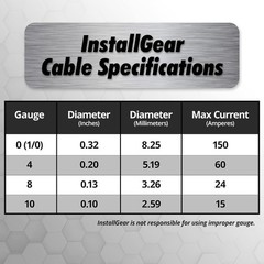 10 Gauge 25ft Power Ground Wire CCA 10 AWG Cable for Car Audio Amp Trailer Red