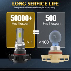 For GMC Yukon 2007-2014 6000K White LED Headlight Hi/Lo Beam Fog Light Bulbs P4C