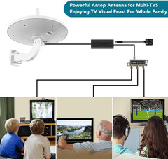 Upgraded Version – AT-415B 720° UFO Dual Omni-Directional Outdoor HDTV Antenna