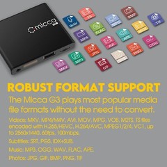 Dual USB & MicroSD Reader Media Player – G3 2K Quad-HD Digital Signage Solution