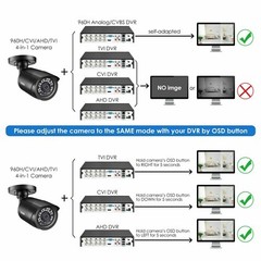 ZOSI 1080p 4in1 HD Outdoor Bullet CCTV Surveillance Security Camera Night Vision