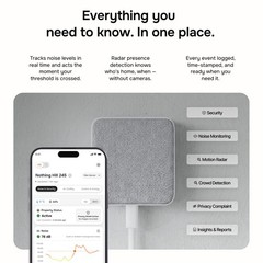 New Noise Monitor Device for Airbnb, Decibel Meter App Control Sound Level Meter