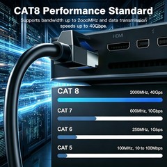 Cat8 RJ45 Ethernet Cable 40Gbps for Gaming PS5 Router Modem High Speed 2000MHz